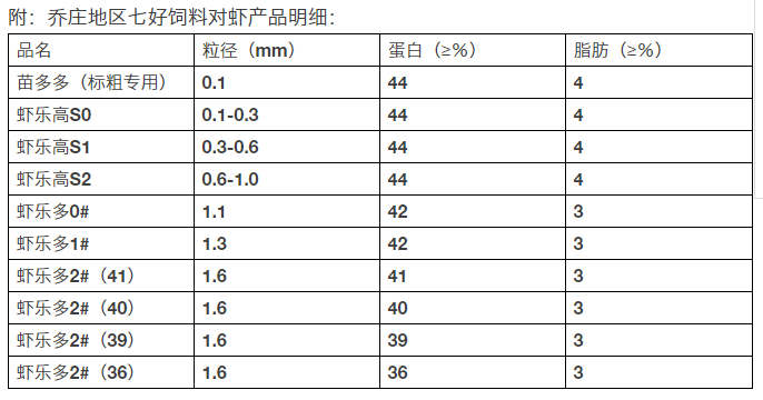 QQ图片20170517104227.png