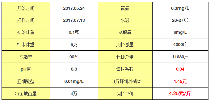 QQ图片20170726094443.png