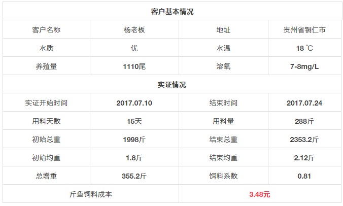 QQ图片20170823094906.png