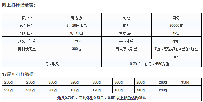 QQ图片20170922082834.png