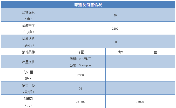 QQ图片20171206140358.png