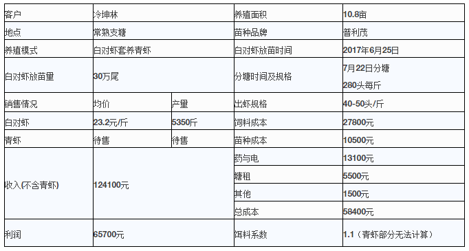 QQ图片20171225094914.png