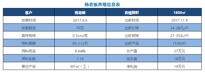 QQ图片20171227092326.png