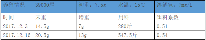 QQ图片20180206162418.png