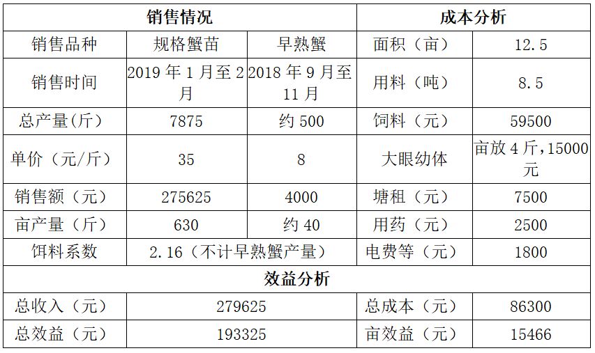 亩产高达 (1).jpg