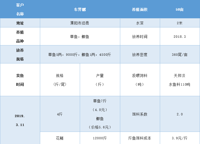 微信图片_20190327141507.png