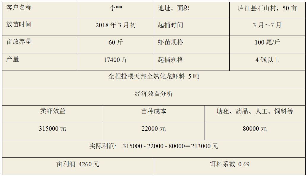 养殖 (2).jpg