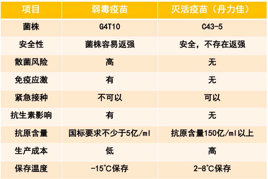 丹毒防控难不难 (6).jpg