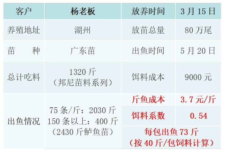 赢在起跑线 (5).jpg