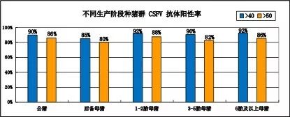 2018年全国猪瘟 (6).jpg