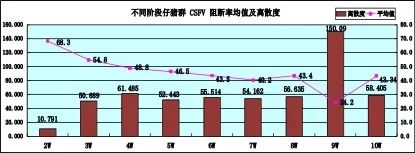 2018年全国猪瘟 (9).jpg