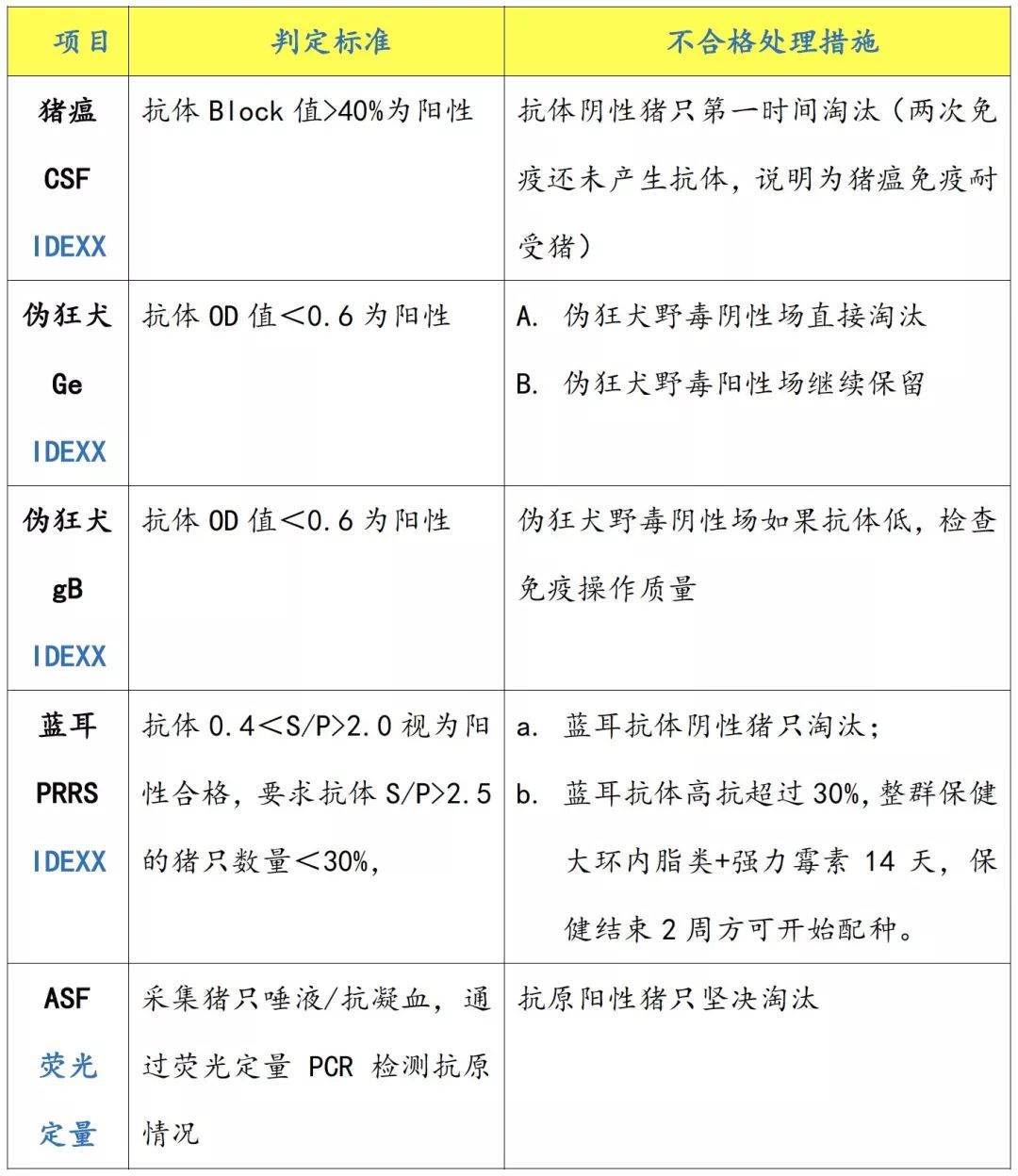 有幸躲过非瘟 (7).jpg