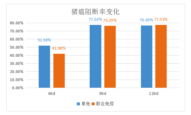 联免验证 (3).png