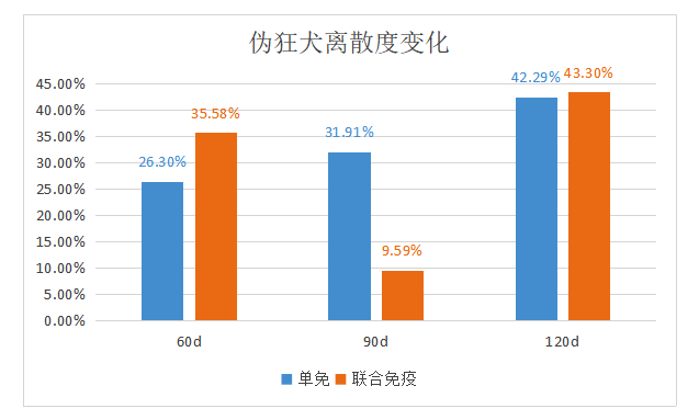 联免验证2 (2).png