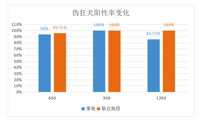 联免验证2 (1).png