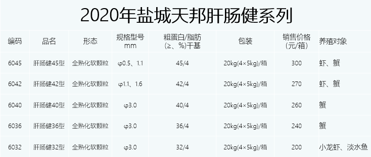 什么产品这么牛 (6).png